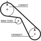 Zahnriemen | ISUZU TROOPER 3.0 DTI | 5530XS