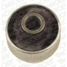 MONROE Lagerung, Lenker