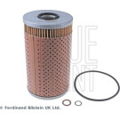 BluePrint Ölfilter ADJ132111