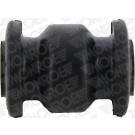 MONROE Lagerung, Lenker