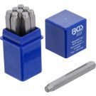 BGS Einschlagzahlen | 2 mm | 3031