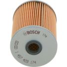 Ölfilter 1457429174