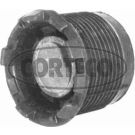 CORTECO Sparen 602533