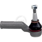 A.B.S. Lenkstift 230992