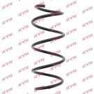 KYB Fahrwerksfeder Nissan P. Micra Iii 1.0 16V/1.2 16V/1.4 16V 01/03-06/10 RH3029
