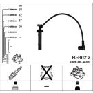 RC-FD1212 NGK - Zündkabelsatz FORD Galaxy 2.3 97-06 44220