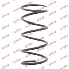 KYB Fahrwerksfeder Mazda P. 626 Iii 1.8/2.0D/2.2 12V 06.87-09.97 RD1210