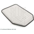 BLUE PRINT Luftfilter JEEP Wrangler 2.8 CRDI 07 ADA102230