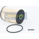 Kraftstofffilter VW A3/Golf V/Touran 1.9-2.0 Tdi FC-ECO033