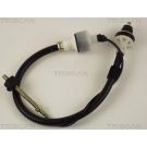 Kupplungsseil Opel Combo/Corsa 93-01 814024233