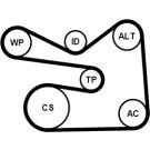 Continental CTAM Timing-Kit 6PK1733WP3