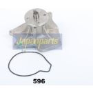 Wasserpumpe PQ-596