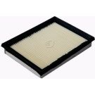 DENCKERMANN Luftfilter A140700