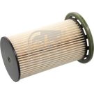 Kraftstofffilter 101320