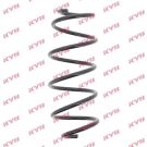 KYB Fahrwerksfeder Citroen P. C2 1.6 09/03 RH3492