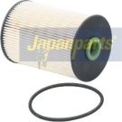 Kraftstofffilter VW A3/Golf V/Touran 1.9-2.0 Tdi FC-ECO033