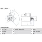 Starter VOLVO,RENAULT 0 986 016 660