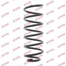 KYB Fahrwerksfeder Opel T. Vectra B 1.6-2.2 11/96-07/03 RC5138