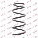 KYB Fahrwerksfeder Renault T. Espace I, Ii 2.0I/2.1Td/2.2I 07.84-10.96 RC5431