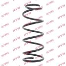 KYB Fahrwerksfeder Citroen P. Evasion 1.9Td/2.0 06.94-07.02 RC2131