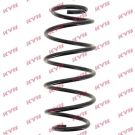 KYB Fahrwerksfeder Citroen P. Berlingo/ Peugeot Partner 1.6D 04/08 K-Flex RH2084