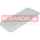 KAMOKA Luftfilter F230401