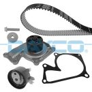 Wasserpumpe + Zahnriemensatz KTBWP8860