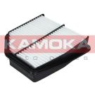 KAMOKA Luftfilter F232501
