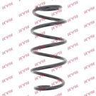 KYB Fahrwerksfeder Saab S. 9-3 2.2Tid/2.8T V6 09/02 K-Flex RH2921