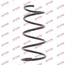 KYB Fahrwerksfeder Renault P. Twingo Ii 1.2 03/07 RH2947