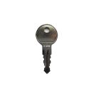 Thule Ersatzschlüssel N216 1500002216