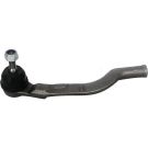 DENCKERMANN Lenkstift D130200