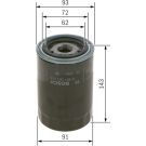 Ölfilter 0 451 203 218