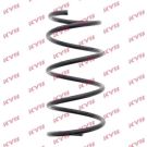 KYB Fahrwerksfeder Renault P. Twingo 1.2 05/96 RC2272