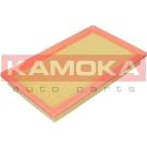 KAMOKA Luftfilter F253601
