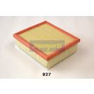 Luftfilter FA-927S