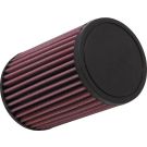 Luftfilter Motorrad Yamaha Xjr1300 2007û2012 YA-1308