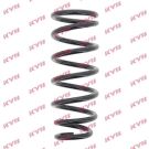 KYB Fahrwerksfeder Nissan T. Primera 1.6-2.2D 01/02 RC6423