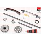 Steuerkettensatz TCK83VVT