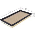 Luftfilter 1987429181