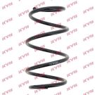 KYB Fahrwerksfeder Fiat P. Panda Hatchabck 1.4 10/06 RH2540