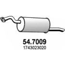 Endschalldämpfer 54.7009
