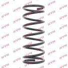 KYB Fahrwerksfeder Skoda P. Felicia I 1.6/1.9D 06.97-04.02 RA2057