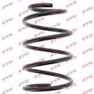 KYB Fahrwerksfeder RA3466 K-Flex