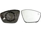 Spiegelglas, Außenspiegel 6436296