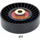 Japanparts Umlenk- / Führungsrolle, Keilrippenriemen RP-217