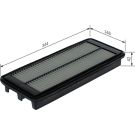 Luftfiltereinsatz F 026 400 666