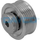 Umlenk-/Führungsrolle, Keilrippenriemen APV2976
