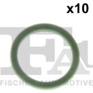 FA1 O-Ring 341.1086.010