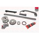 Steuerkettensatz TCK32VVT